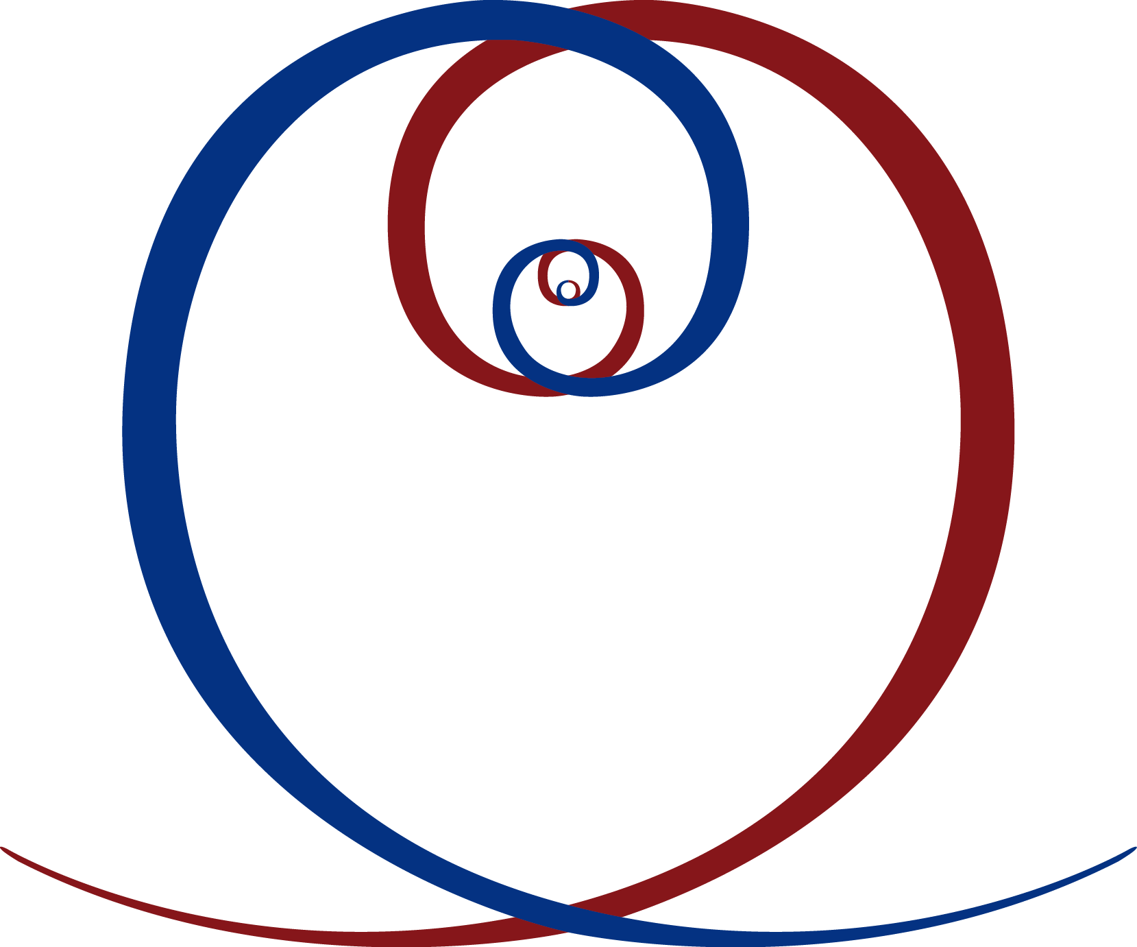 CIT - Academy